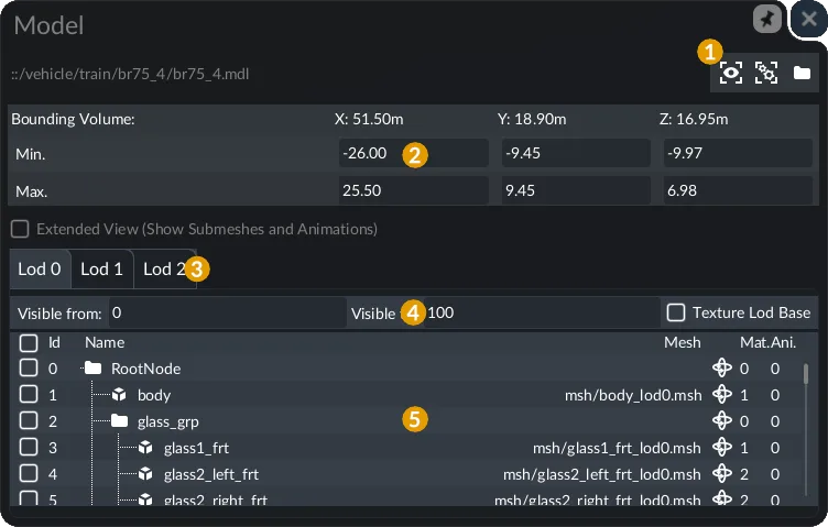 Model Editor dialog showing LOD tabs, bounding volume and mesh hierarchy