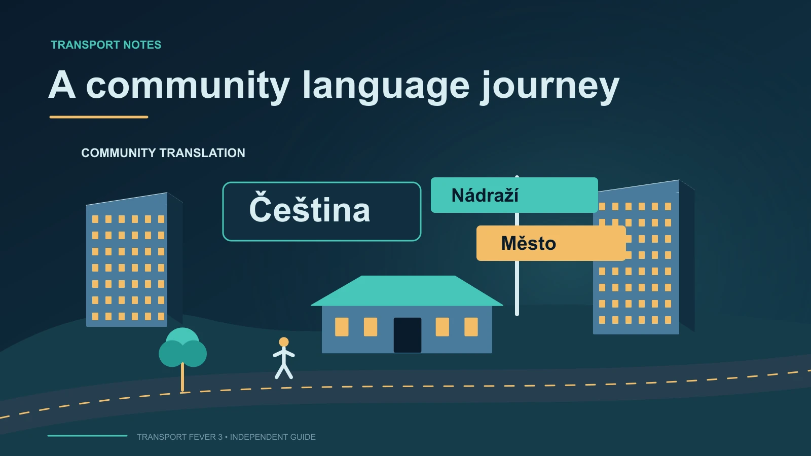 Diagram of a town square, railway station and Czech-language signs for a community translation guide.