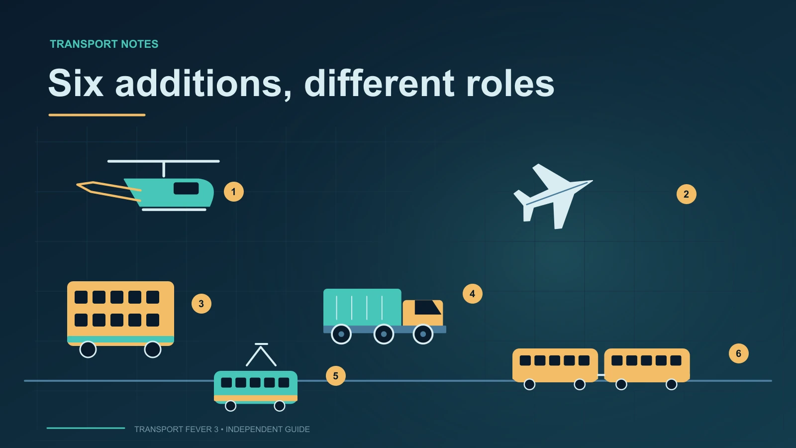 Diagram of six edition-related vehicle types: aircraft, helicopter, double-decker bus, freight truck, tram and train.