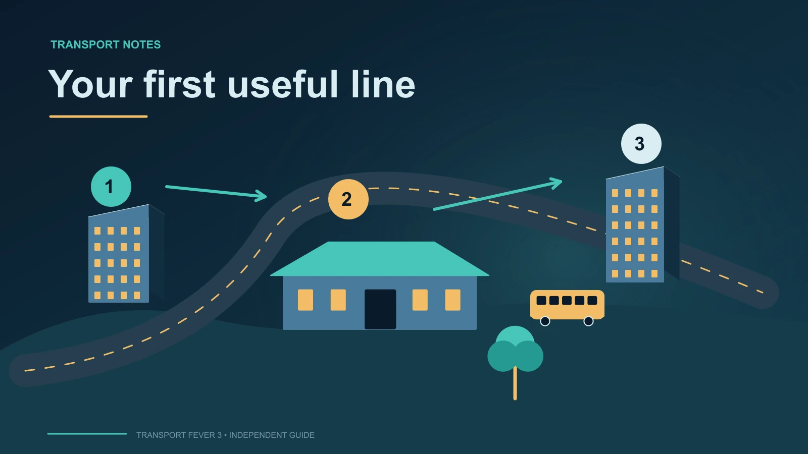 Diagram of a three-step journey from a small town through a new station to a connected destination.