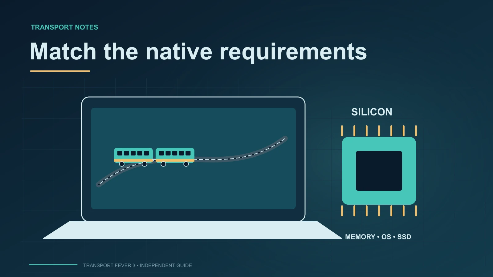 Diagram of a laptop with a transport route diagram and a separate processor block for native Mac requirements.