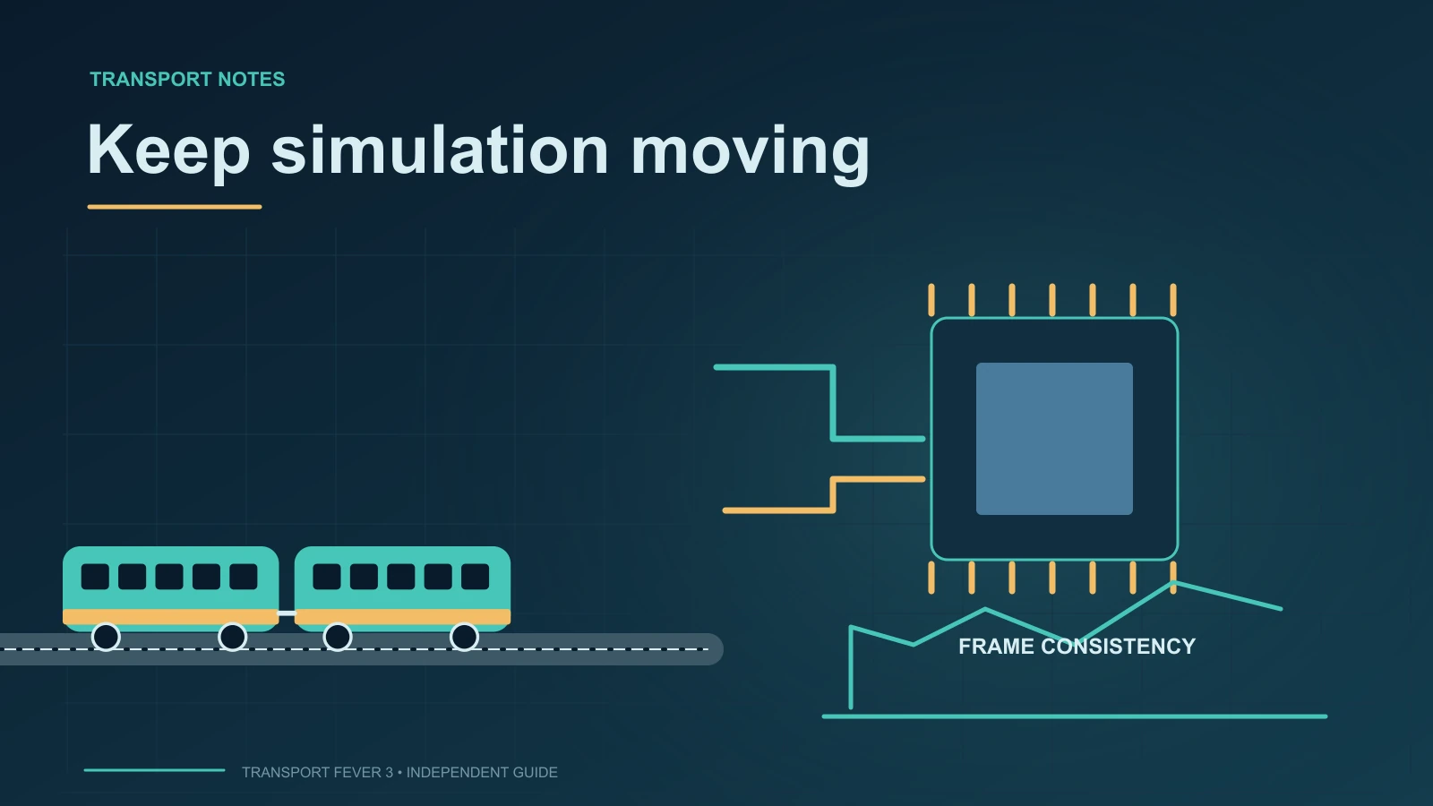 Transport diagram connecting a railway simulation to a processor and an illustrative frame graph.