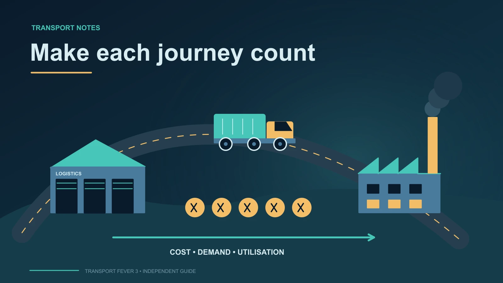 Diagram of a working freight route between distribution and industry with symbolic revenue coins and return flow.