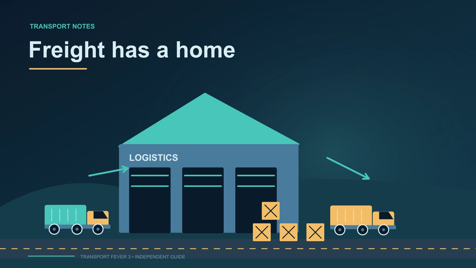 Diagram of a three-bay logistics warehouse with stacked crates and inbound and outbound trucks.