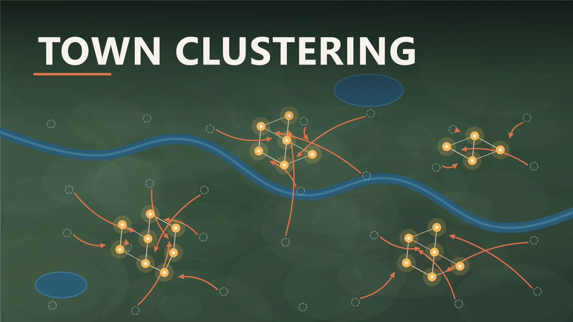 Town Clustering — Vorschaubild des dokumentierten Mod-Pakets