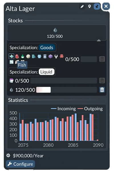 Warehouse Stocks panel with a Goods module and Fish cargo option