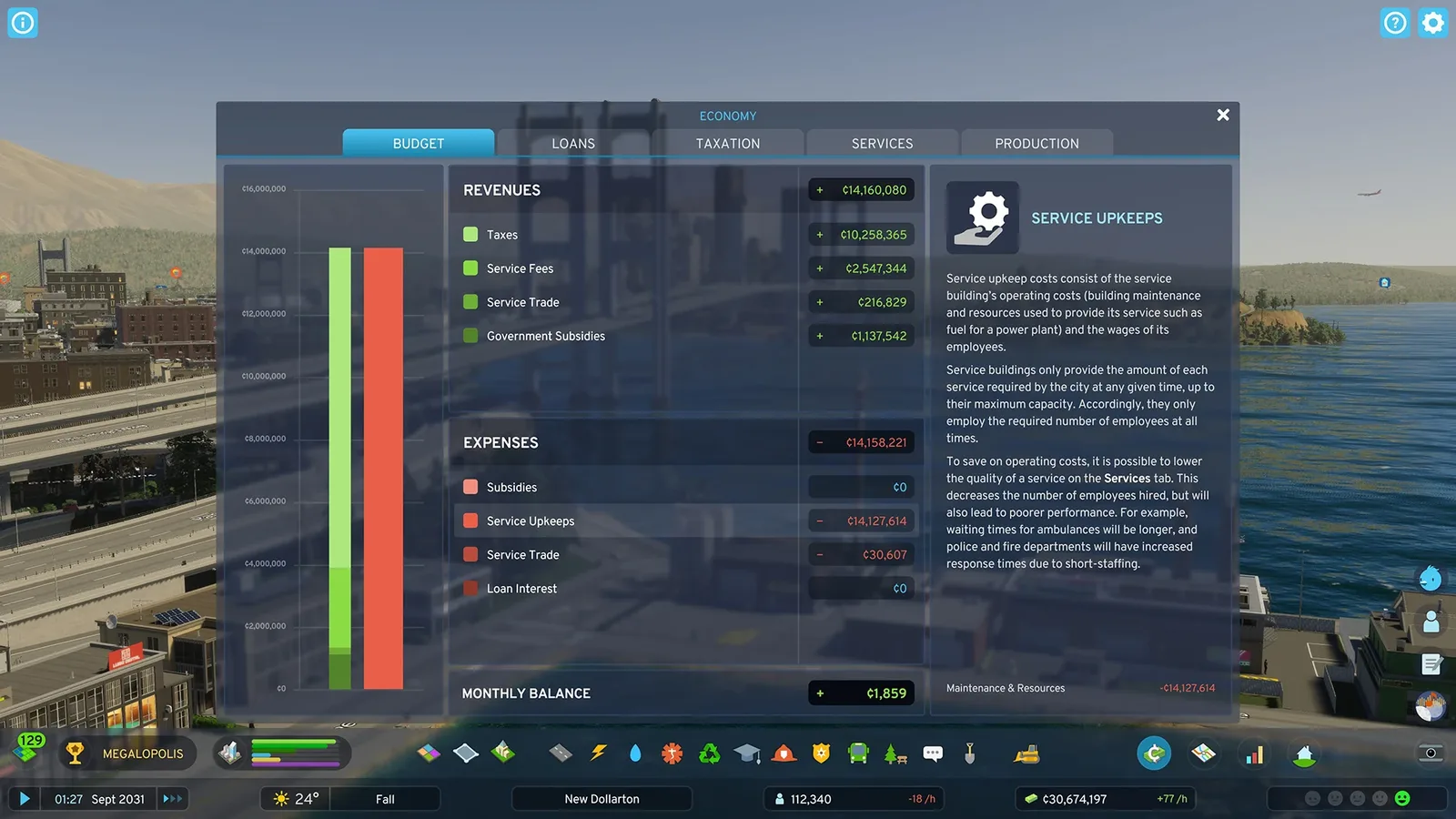 Cities Skylines 2 budget panel showing city income and expenses