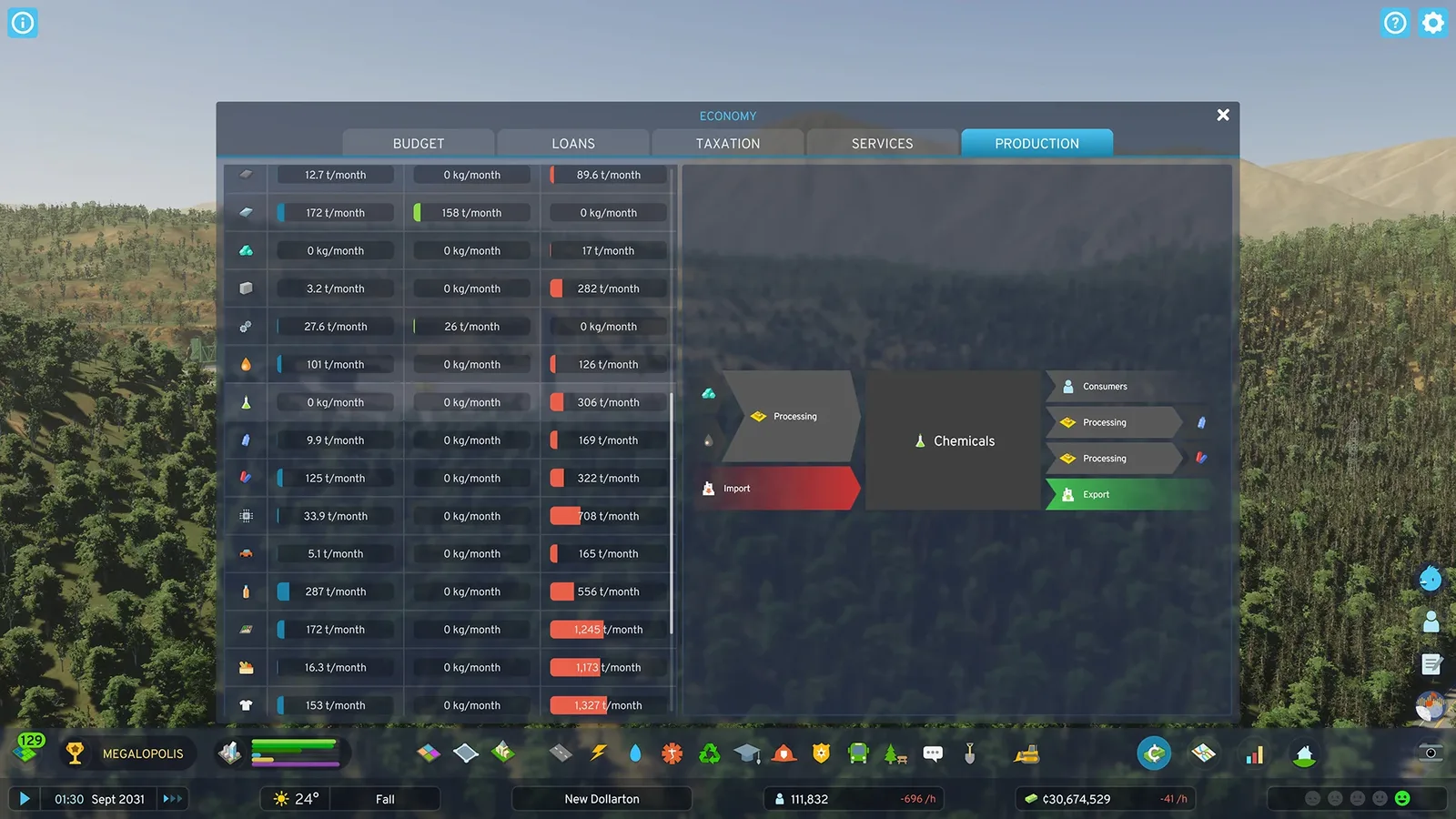 Cities Skylines 2 production panel listing city resources and their balance