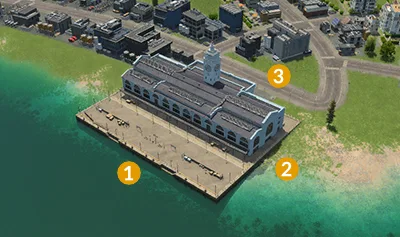 Harbor placement diagram distinguishing landing, pier and street-access areas